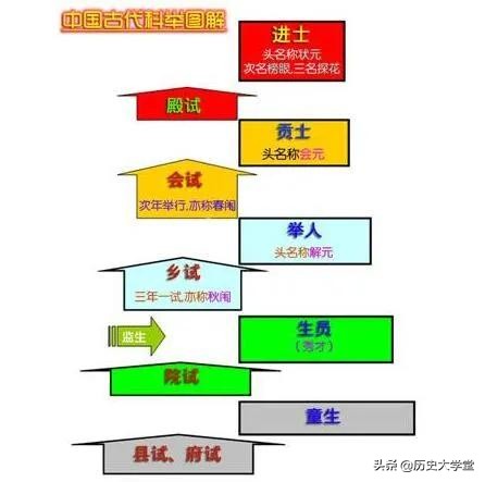 古代为何和北方一直打仗,中国古代史南北对峙