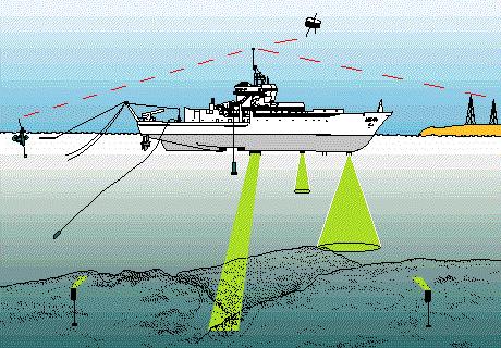 中国第一艘航母多重,中国第一艘核动力航母排水量