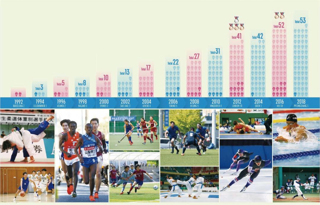 灞辨ⅷ瀛﹂櫌澶哄啝,灞辨ⅷ瀛﹂櫌瓒崇悆