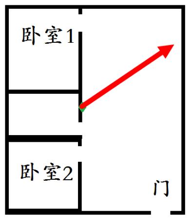 路由器慢无法抢红包,抢红包快慢和路由器有没有关系