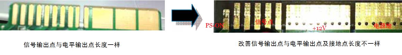 冗余电源标准,关于电源模块的知识