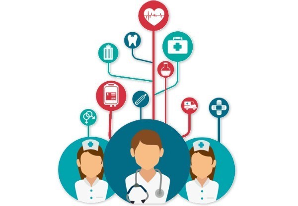 医药营销三年战略规划,医药营销的十大核心