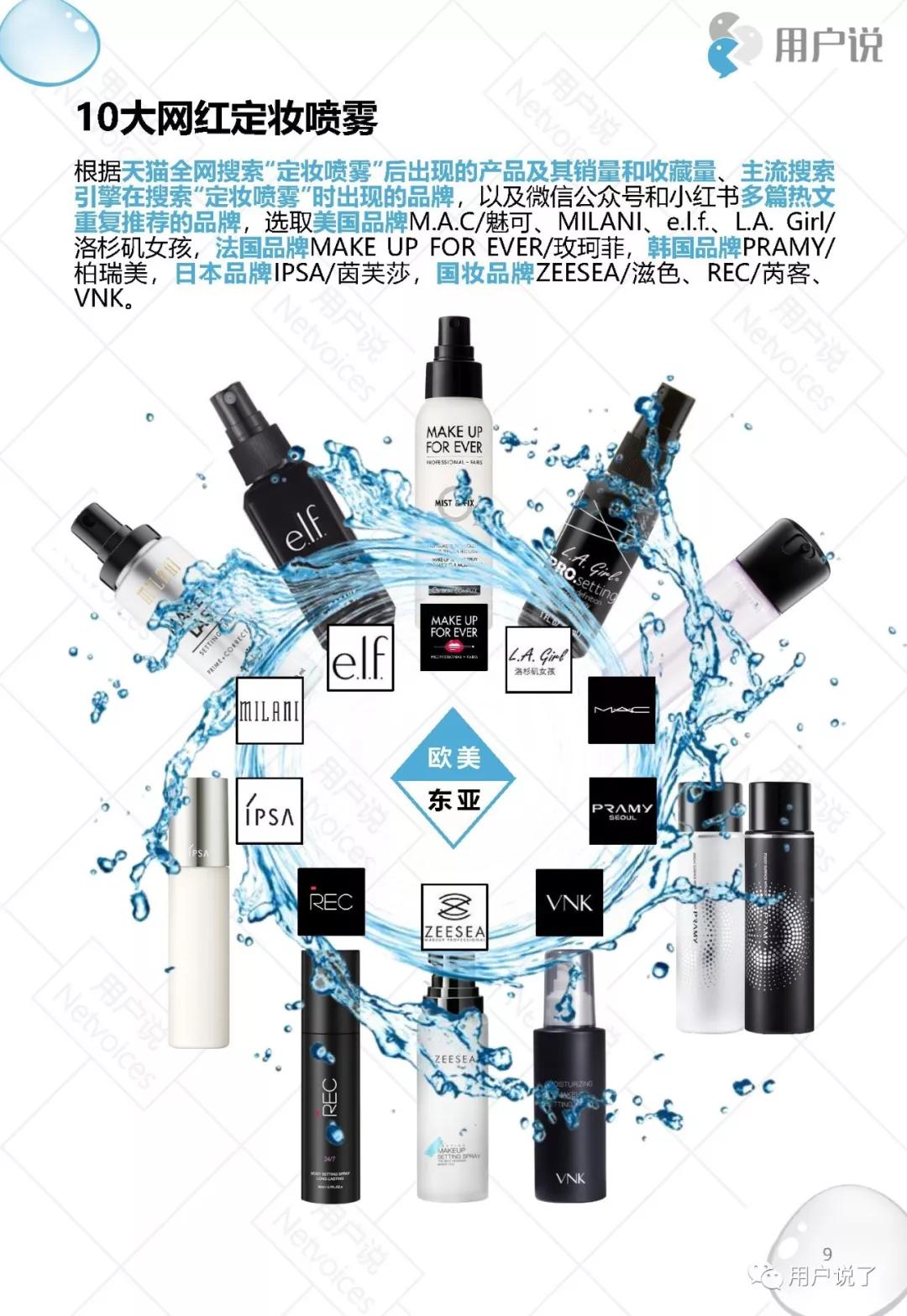干皮品牌定妆喷雾排行榜,定妆喷雾排名第一名适合干皮品牌