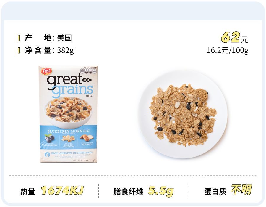 鏄庢槦鎺ㄨ崘楹︾墖,鏄庢槦鍚屾楹︾墖鍝釜濂藉悆