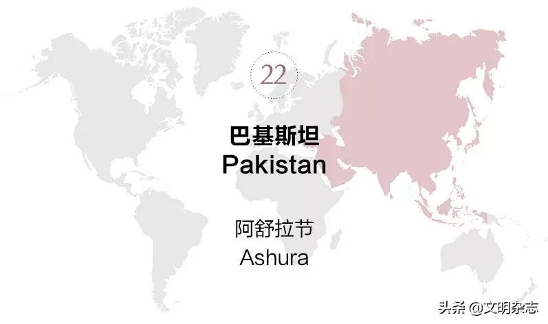 尼泊尔斯里兰卡马尔代夫不丹,孟加拉尼泊尔国家