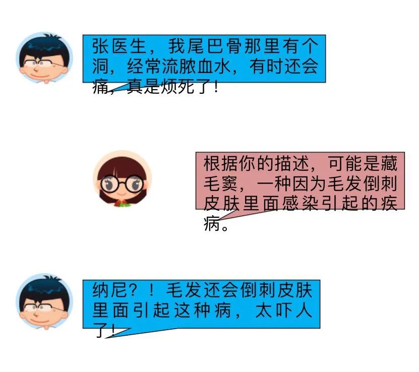 毛发逆生长小心藏毛窦,尾部藏毛窦治疗方法