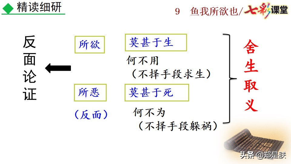 九年级课文鱼我所欲也课文图片,九年级下册第九课鱼我所欲也赏析