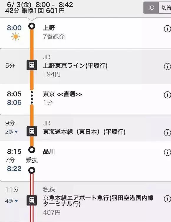 日本服务业的七大细节,日本服务业有什么要求