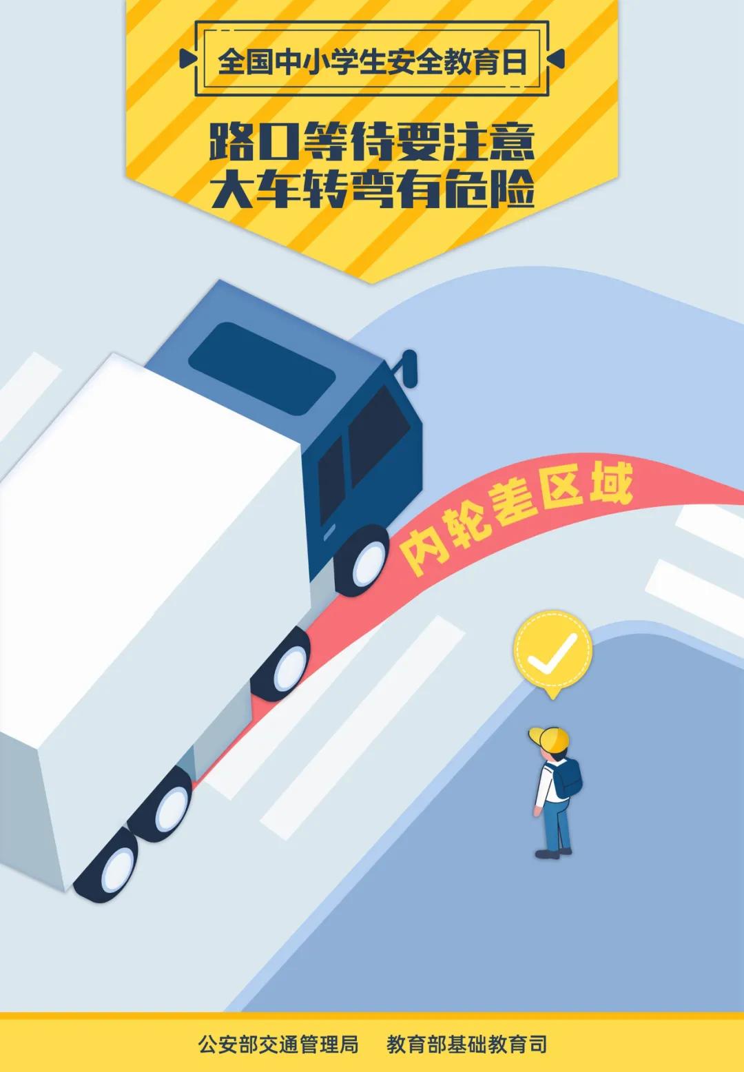 交通安全消防安全常识,小学生一定要知道的交通安全知识