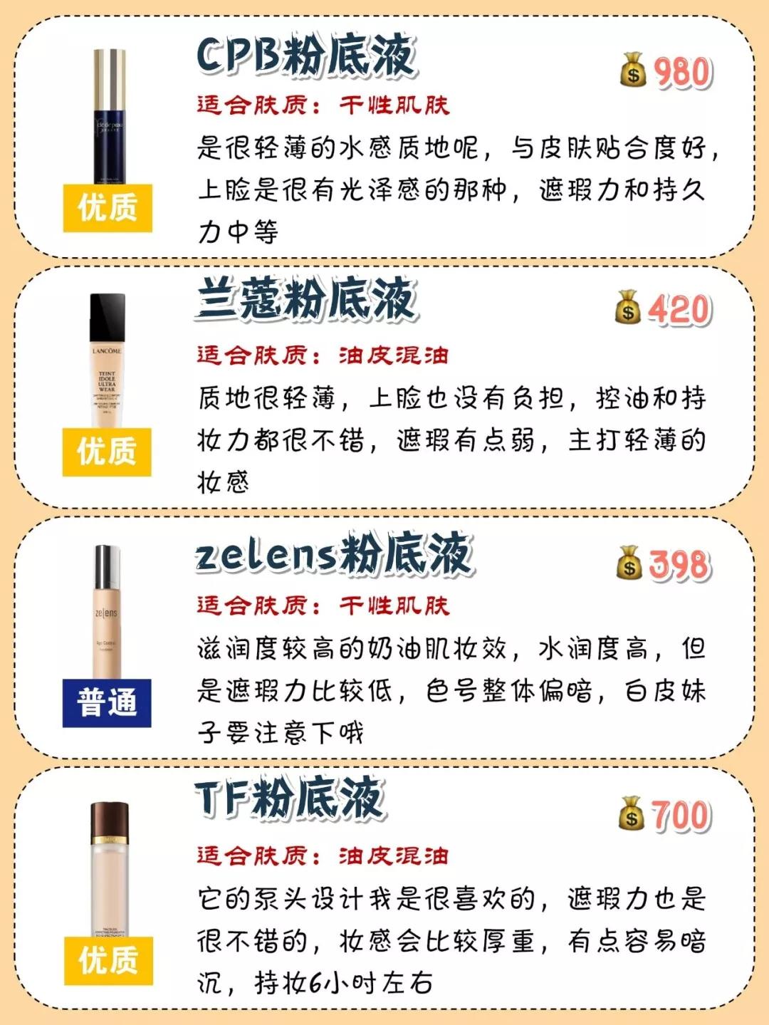 油皮哪一款大牌粉底液好用,好用的粉底液推荐平价新手油皮