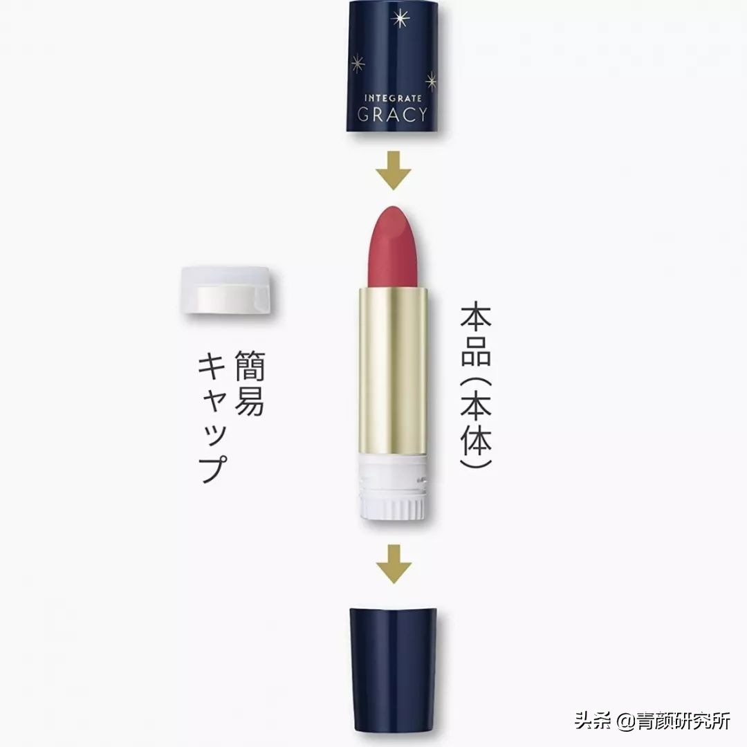 年末爱用大分享！质地与颜值并存，这7款平价口红，不吃土也能美