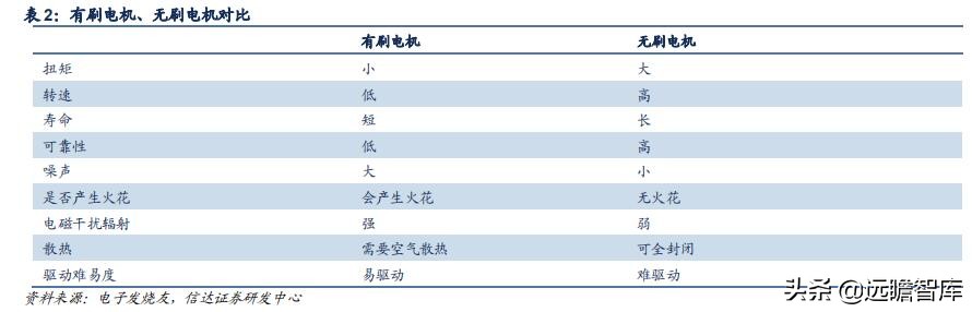 五金工具出口市场如何,五金工具出口发展趋势