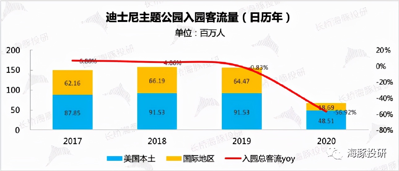 一文看懂未来趋势分析,一文读懂元宇宙华尔街见闻