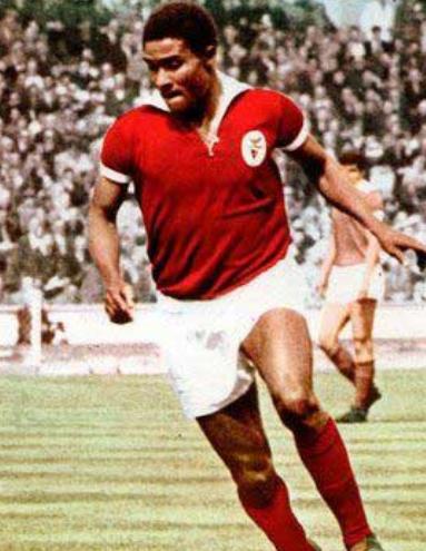 足球十大绰号,十大足球球星外号