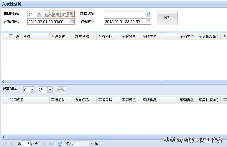 海康威视智慧交通视频监控系统技术方案（厂家）硬实力编写-下篇