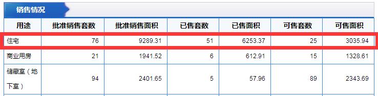 万科翡翠公园和中海映山湖选哪个,万科翡翠公园鸣翠108户型评测