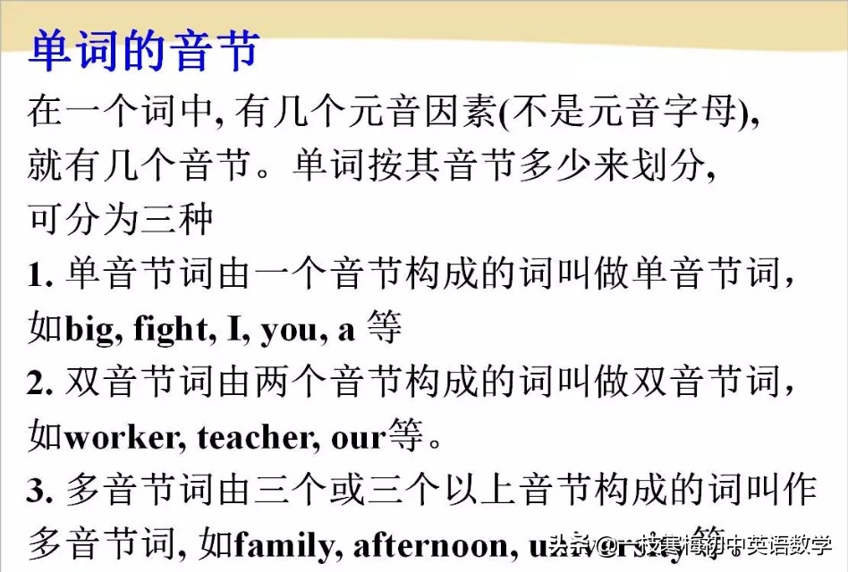 国际音标最准确,国际音标48个准确读音