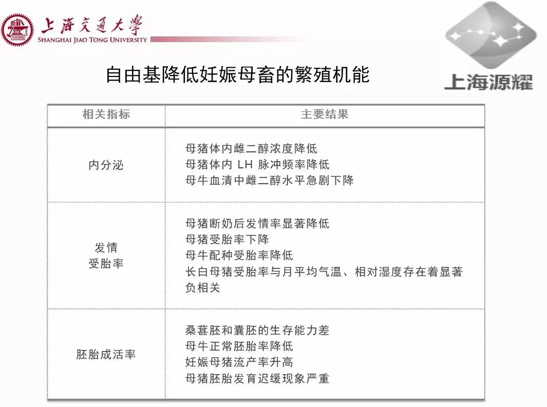 徐建雄教授讲座,徐建雄教授上海大学