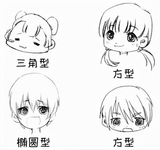 如何把真人化成流行q版人物,如何把q版人物变成成人