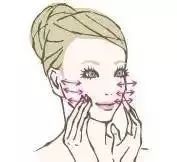 手上皱纹消除最快方法,男士额头皱纹消除最快方法