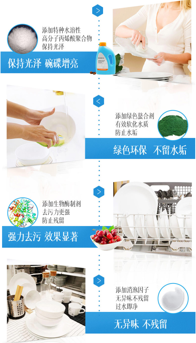 餐具没洗干净怎么处理,餐具刷不干净怎么办