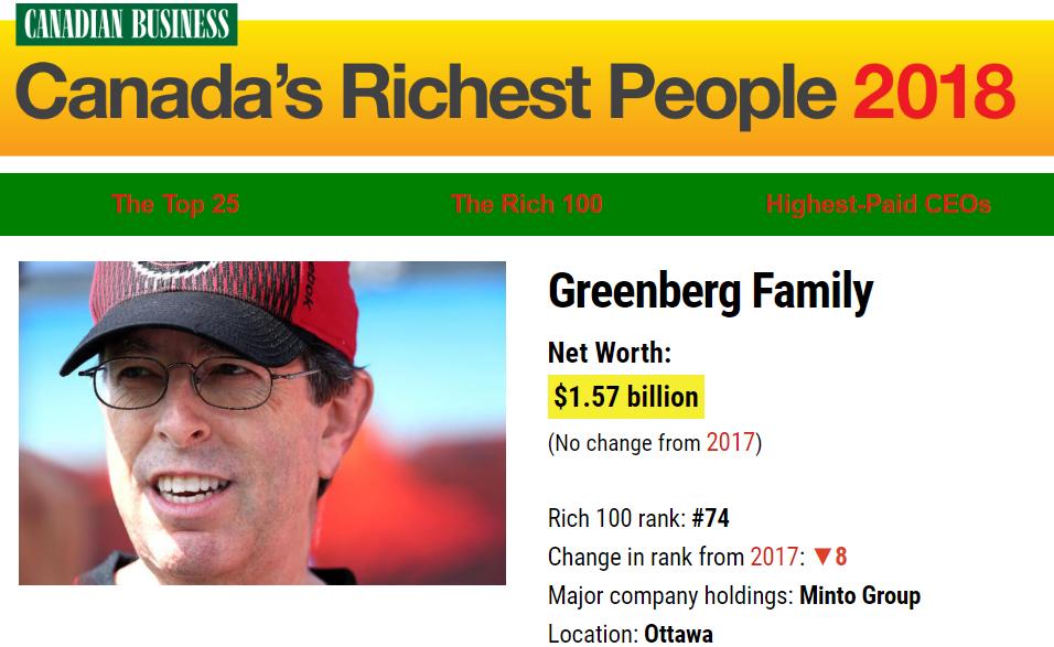 鍔犳嬁澶уコ鑰佹澘,鍔犳嬁澶уコ鑰佹澘鍥炲浗鎶曡祫