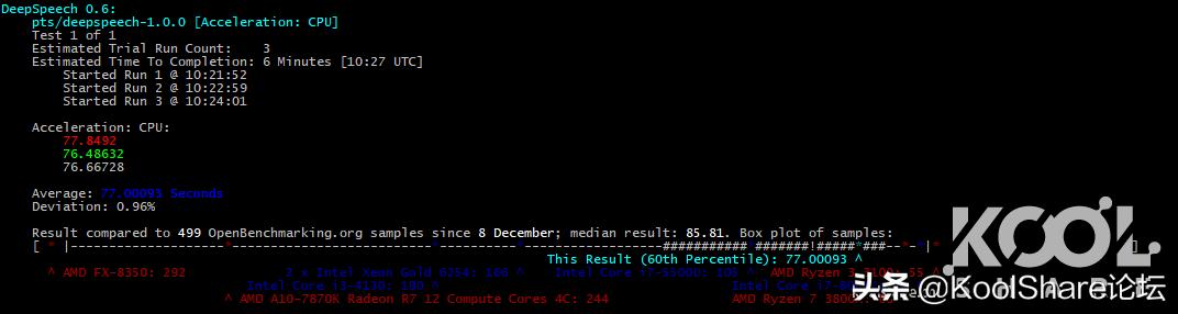 超微x11sca-f主板能使用3060显卡吗,超微x11sca-f主板