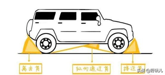 香港徒步鞋选购攻略,防水徒步鞋怎么选购