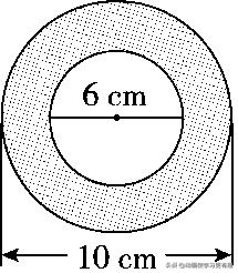 六年级数学上册圆的面积讲解视频,六年级上册数学圆的面积解决问题