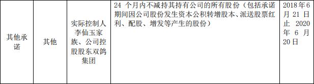 603222济民制药能成妖股吗,一年暴涨10倍股票
