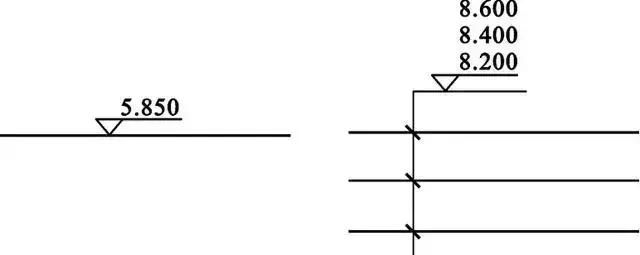 给排水图纸怎么看才简单易懂,如何看懂给排水图纸