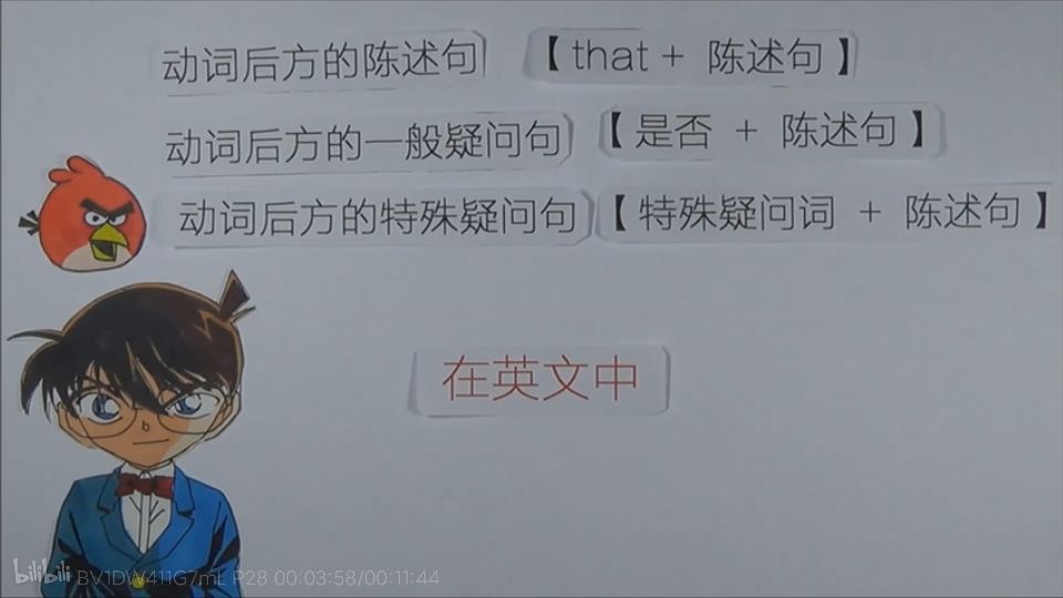 英语语法全英讲解宾语从句,人教版宾语从句知识点