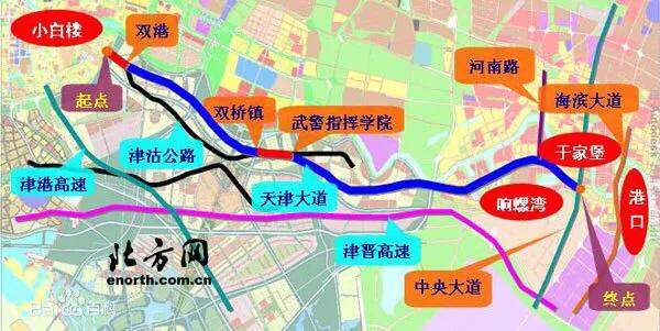 津南筛查结果,津南区发展排序