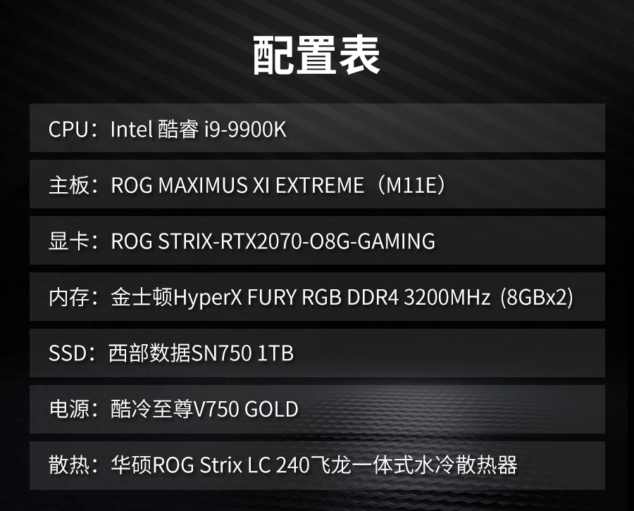 流光溢彩性能十足:HyperXDDR4RGB雷电流光系列骇客神条测评