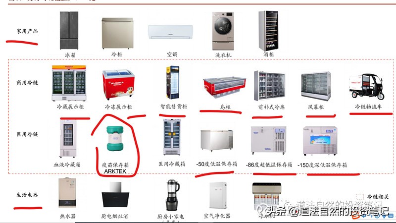 澳柯玛净水器价格,澳柯玛最近怎么了