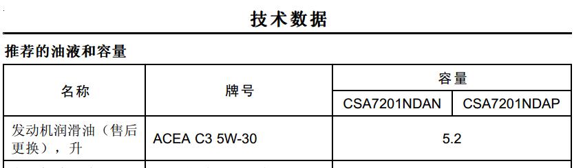 名爵锐腾2.0t需要多少升机油,名爵锐腾机油型号