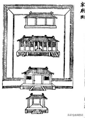 “疯狂”的闽南家庙，是如何一步步突破封建礼制的