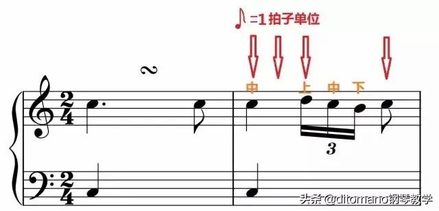 波音和颤音,倚音颤音波音滑音怎么唱