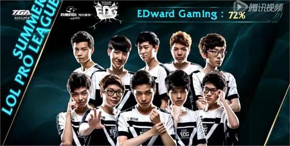 2020edg阵容,英雄联盟edg赛程2023赛程表