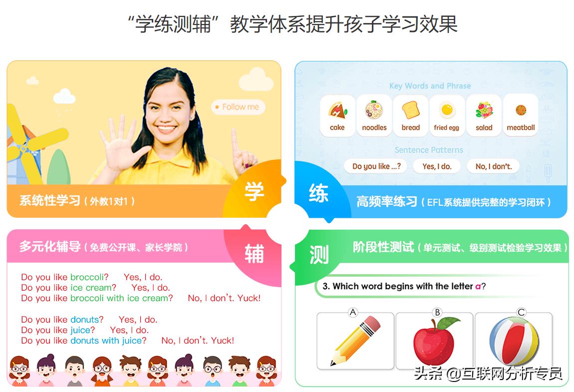 51talk和vipkid英语哪家好,一对一在线英语口语