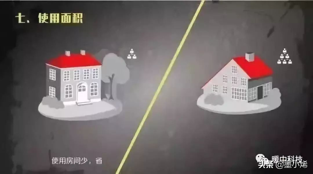 暖中科技丨没有建筑节能保温,何谈农村清洁取暖