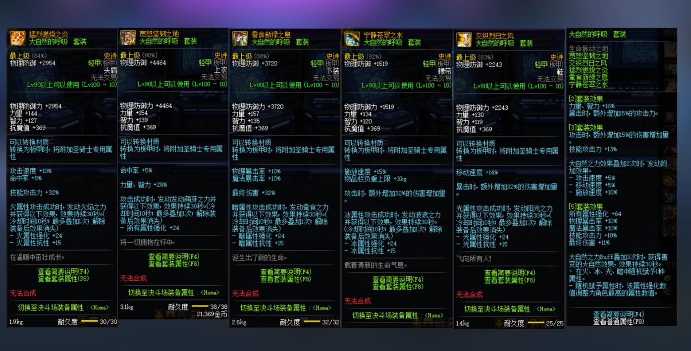 dnf工作服一件100级,dnf工作服的伤害