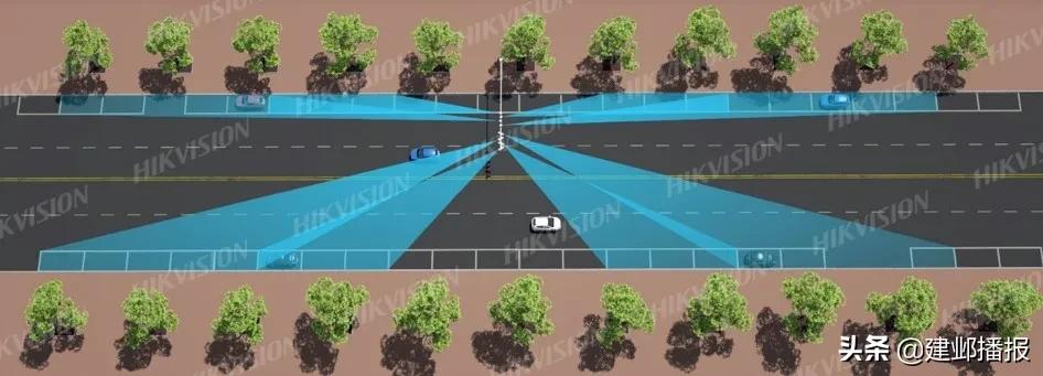 建邺区应用场景发布,建邺区软件开发