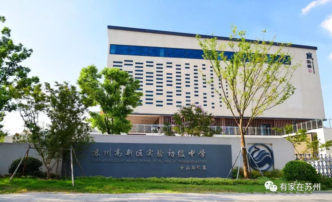 苏州姑苏区学区房房价,2015年苏州姑苏区学区房房价