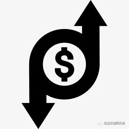 学易中的技巧和方法,学易感悟