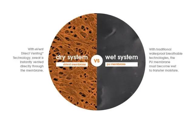 hokaoneone真假测评,hokaoneone高帮评测