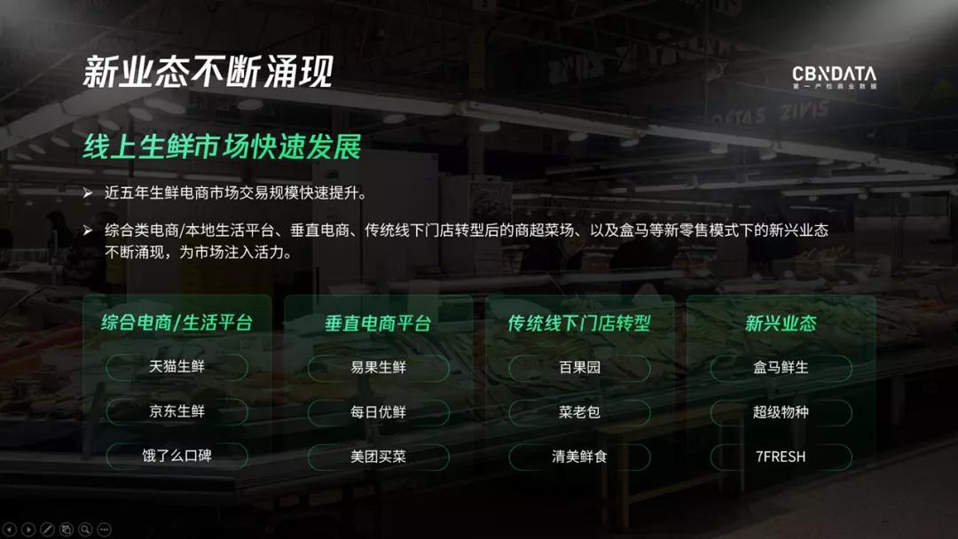 深色背景ppt模板,ppt深色背景是不是更高级