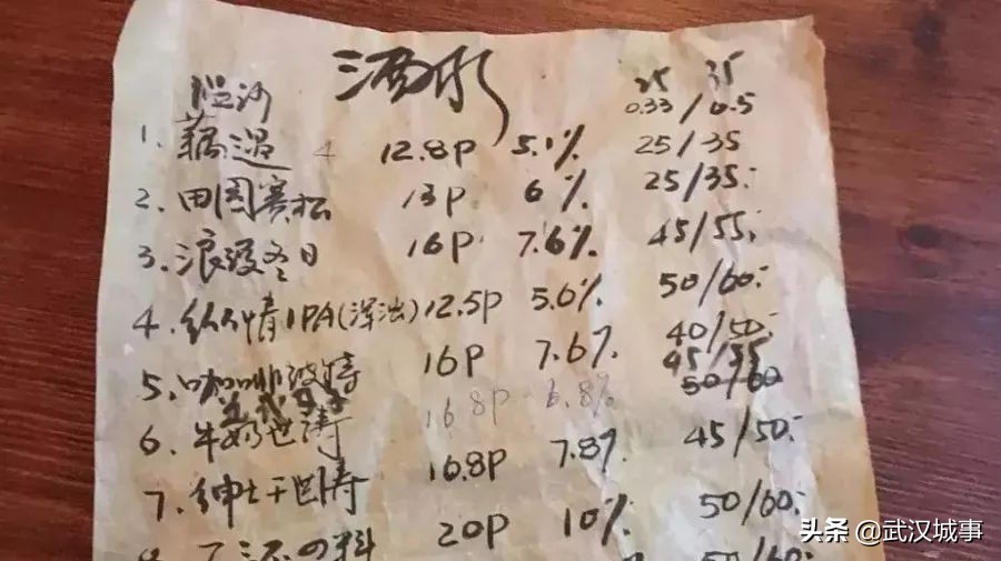 请收好这份武汉2019蹦迪、喝酒清单,绝不踩雷!