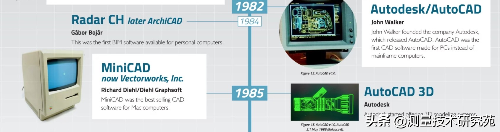 cad软件2023,浩瀚cad哪里下载