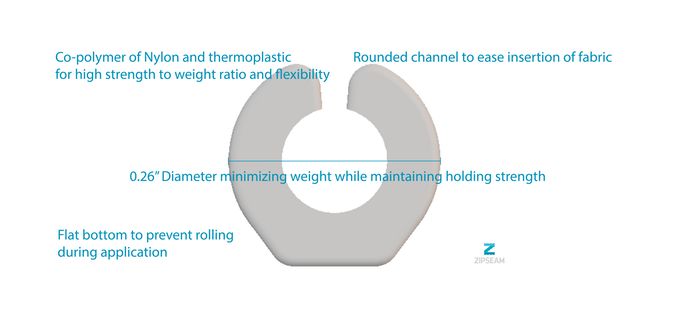 创意服装的缺点,新产品创意点子服装